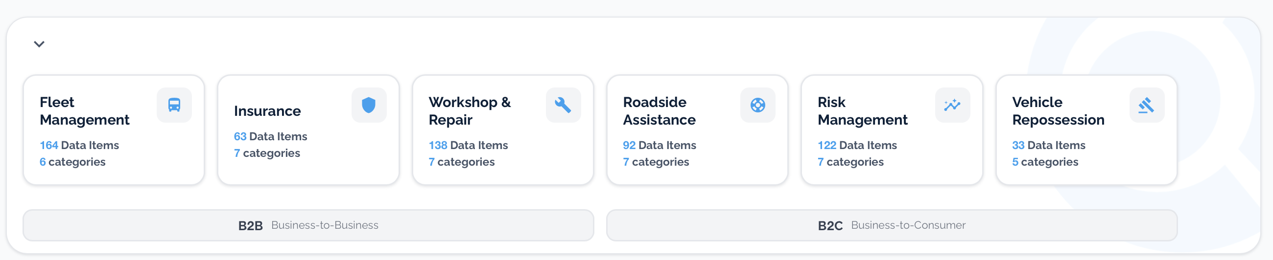 Prototyp: Use-Case-Einstieg